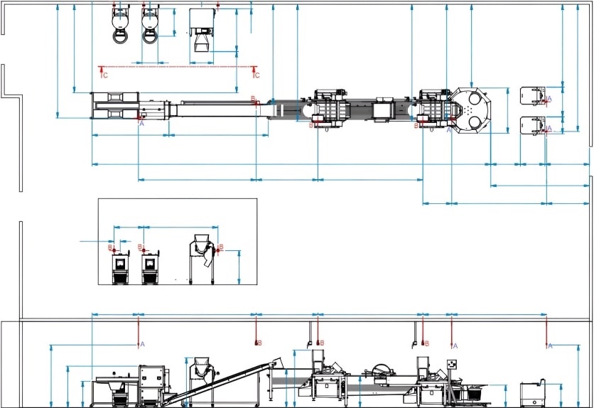 Salad Processing Line Layout